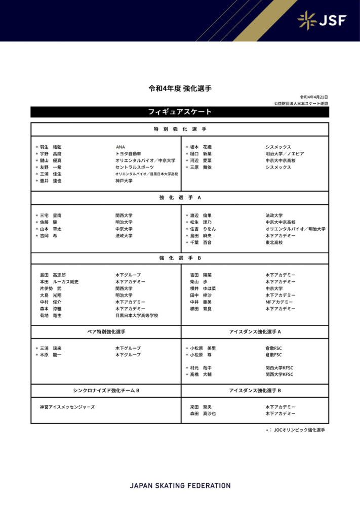 这里有B席、罗德里、科瓦西奇以及里科-刘易斯这样的球员，他们都非常的出色，都是非常优秀的球员。